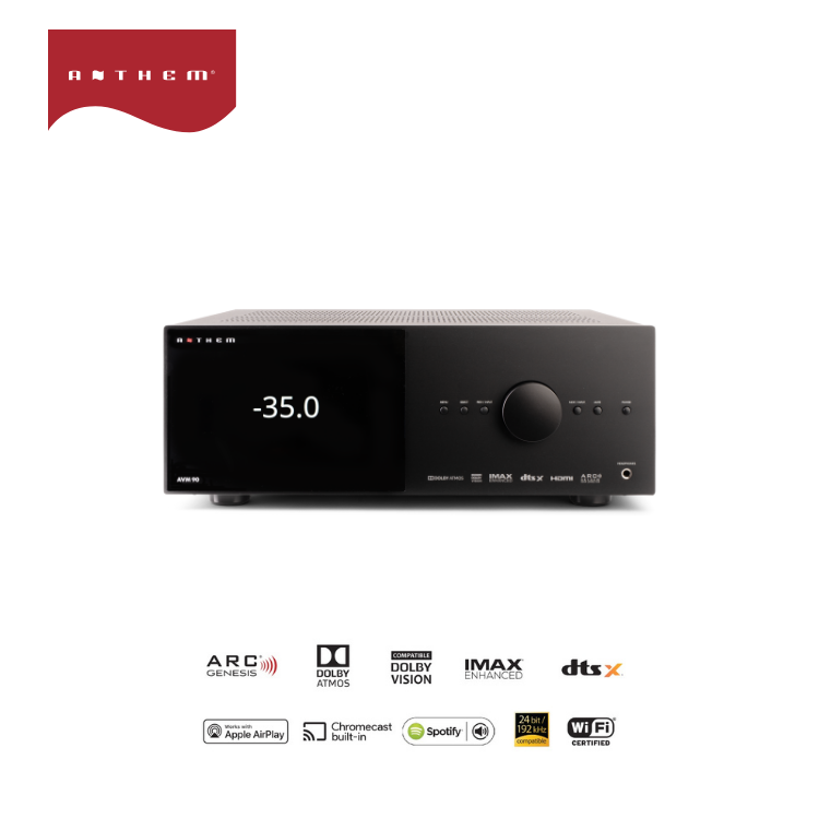 Anthem AVM 90 環繞前級擴音機