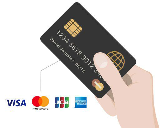 Payment 附加費