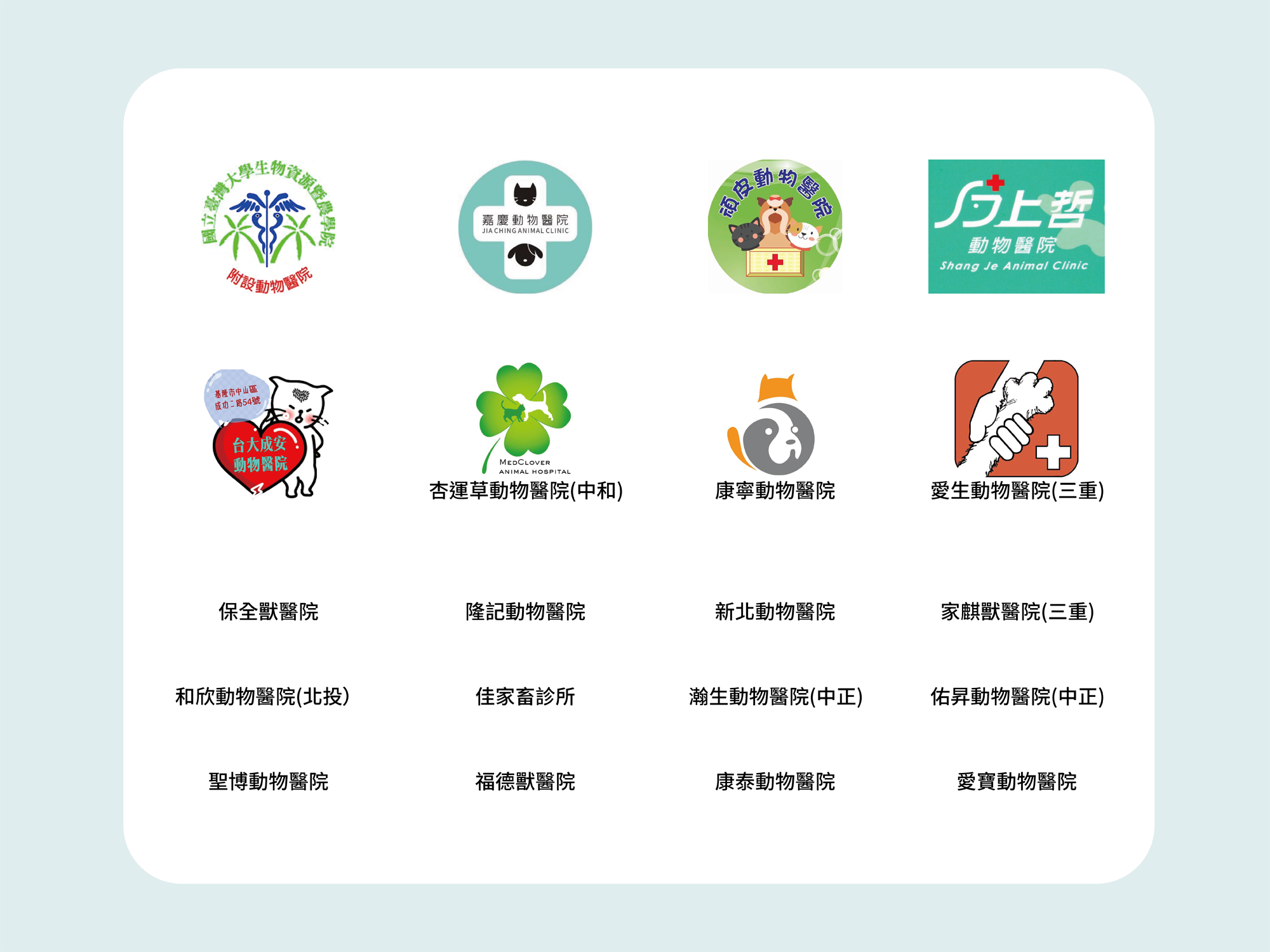 貓,狗,健康,專業,獸醫,健康食品,寵物健康筆記,動物醫院,jvet