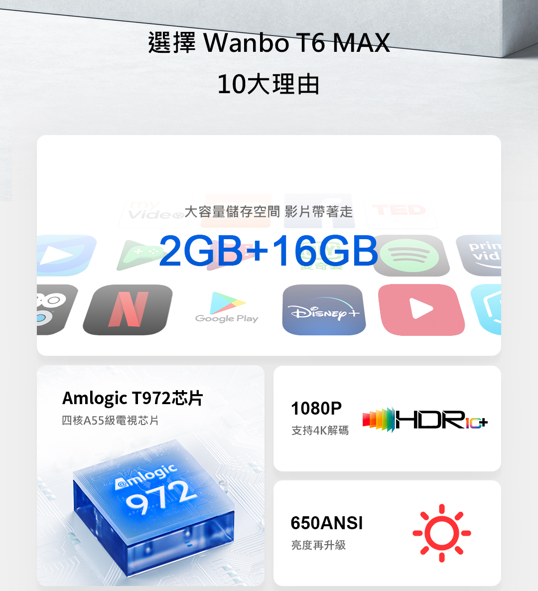 Xiaomi Wanbo T6 Max プロジェクター abitur.gnesin-academy.ru