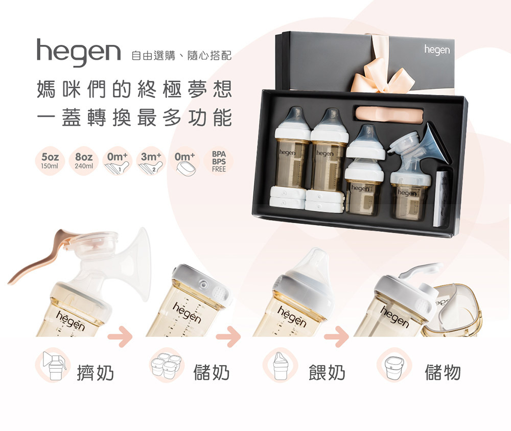 自由選購隨心搭配 媽咪們的終極夢想一蓋轉換最多功能