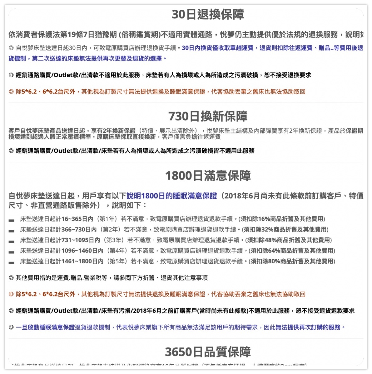 悅夢床墊保固條款