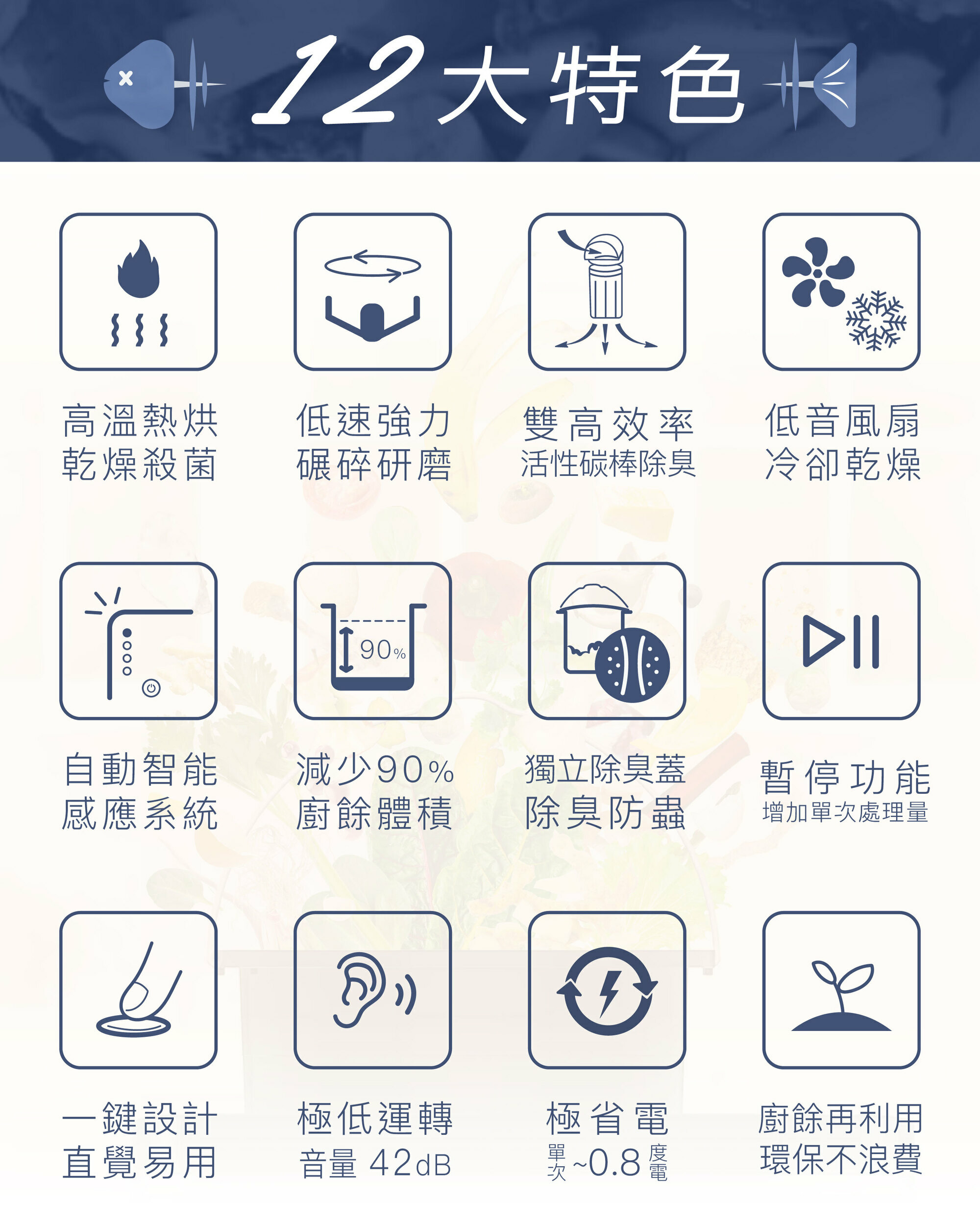 FoodCycler廚餘大師家用廚餘機特色高溫熱烘殺菌強力碾碎研磨活性碳棒除臭低音風扇冷卻乾燥自動志能感應系統減少90%廚餘體積獨立除臭蓋防蟲暫停功能一鍵設計音量極低運轉極省電環保