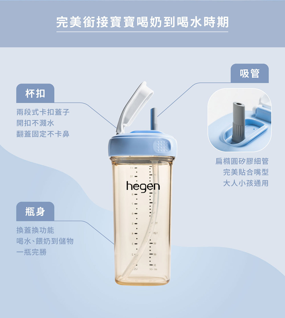 完美銜接寶寶喝奶到喝水時期 完美銜接寶寶喝奶到喝水時期
