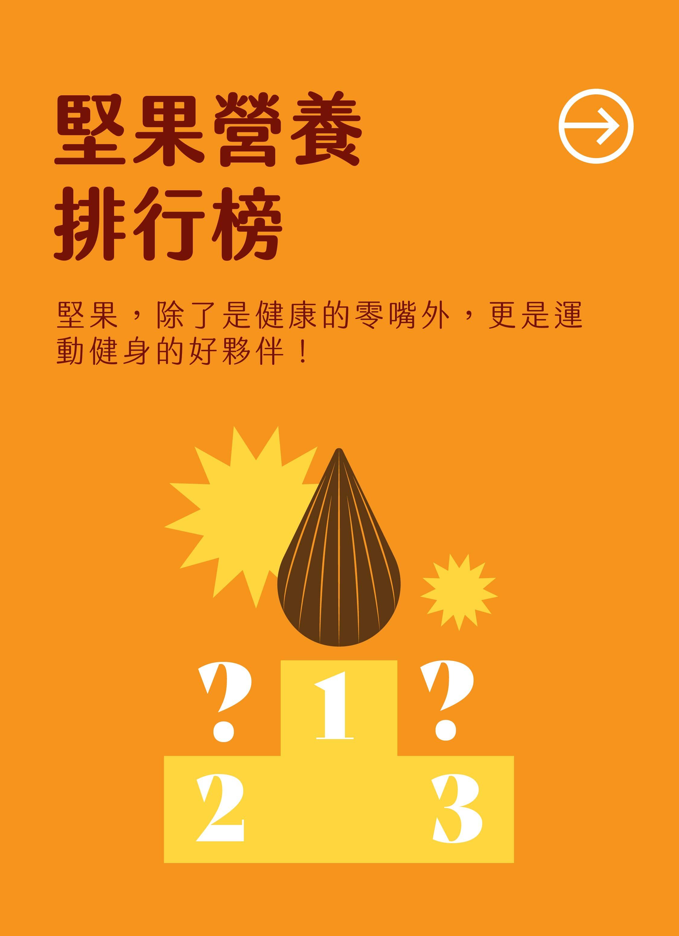 堅果小知識_堅果營養排行榜 Nuts Ranking