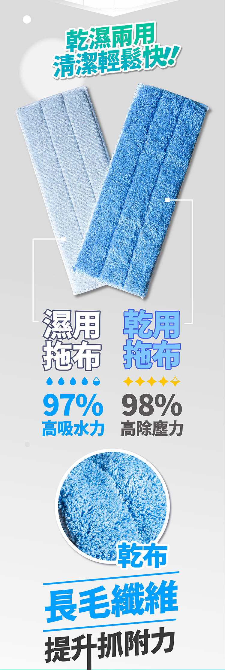 肉粽,菜市場,新版,拖把,平板,拖把組,清潔,打掃,省力,省時