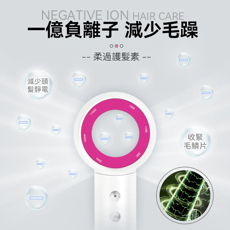 💝86折💝iLivi|負離子速乾無葉風筒【正品】全新無葉設計，9檔調節結合氣流增壓技術，小體型超大風力【原裝行貨1年原廠保養】