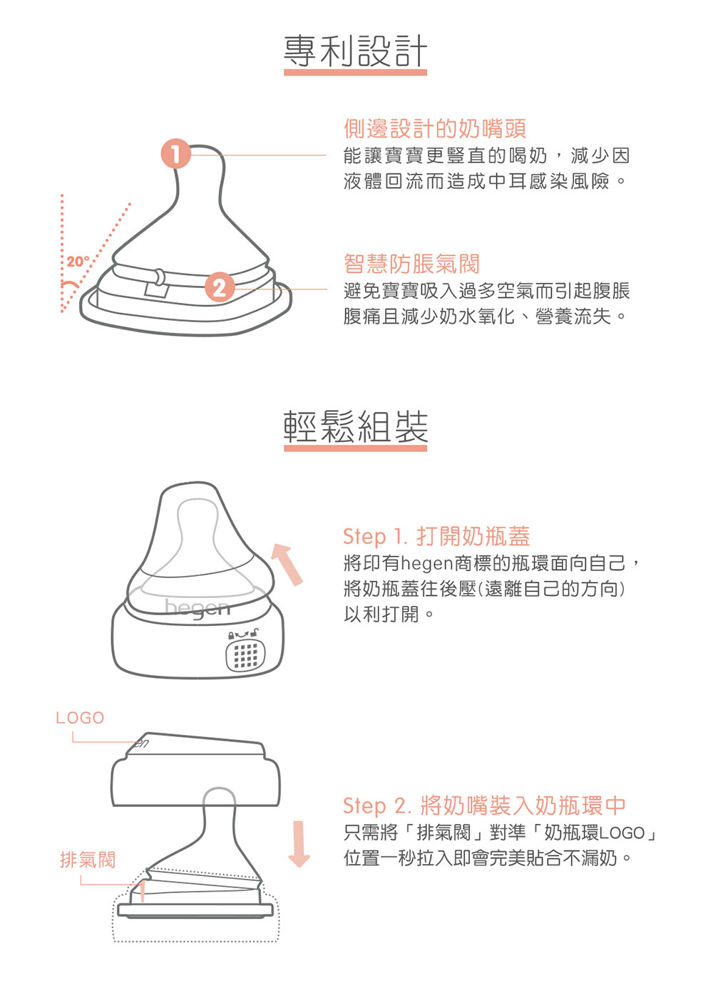 專利設計/輕鬆組裝