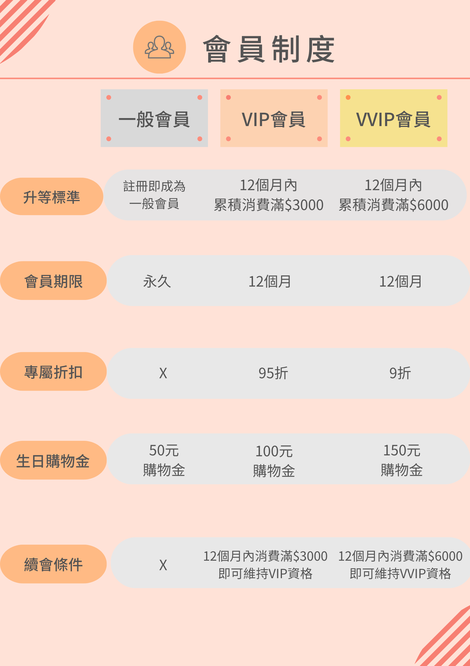 日正食品,日正,青的農場,日正官網,日正食品官網