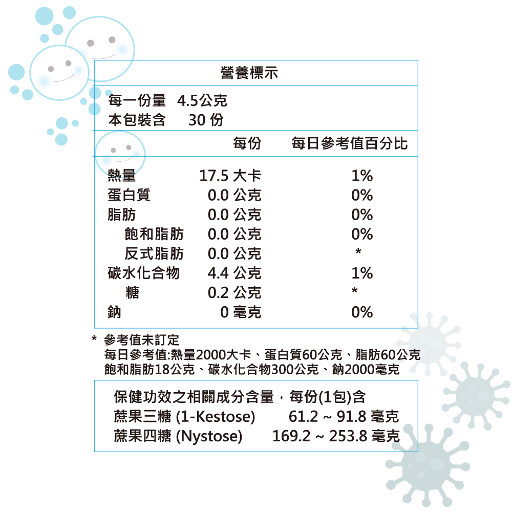 bioid®果寡糖順暢粉