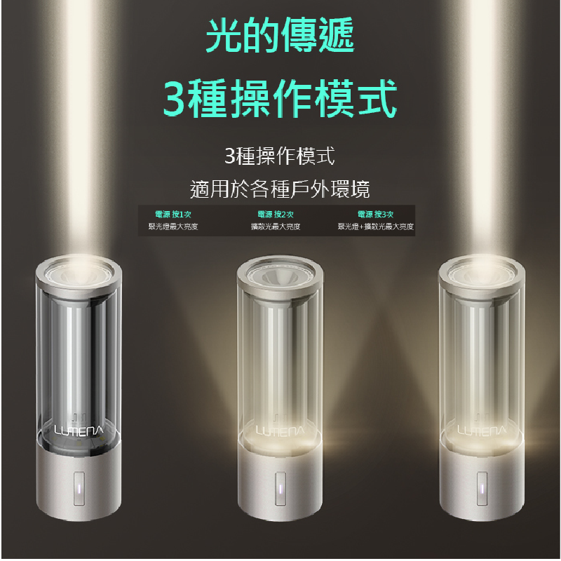 【N9 LUMENA】 M3多功能LED燈 BB13