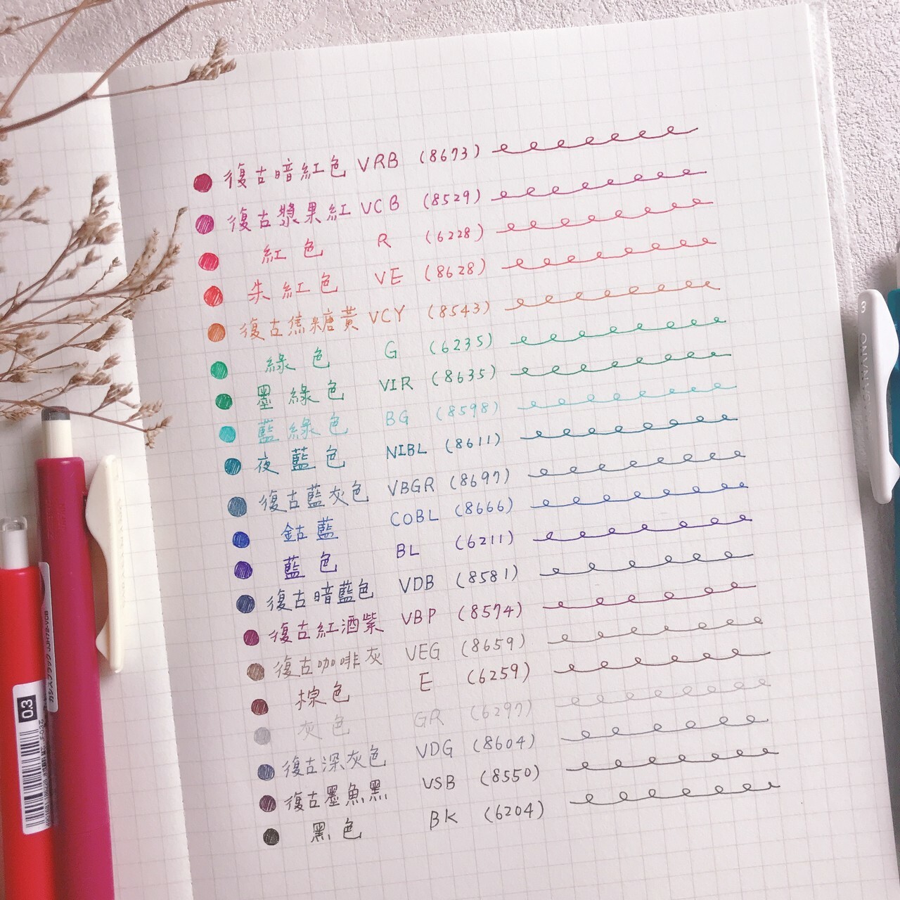 ZEBRA | SARASA NANO 0.3mm