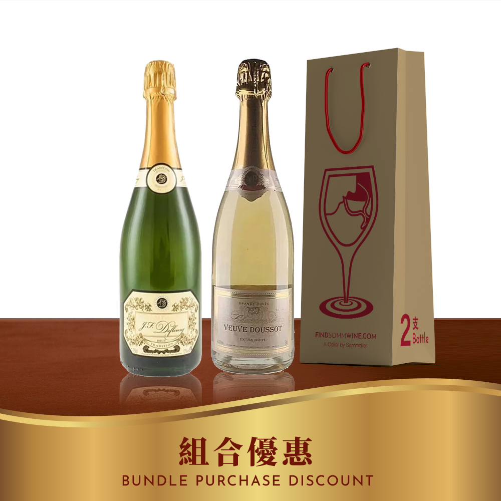 Grower Champagne 2 Bottles Set