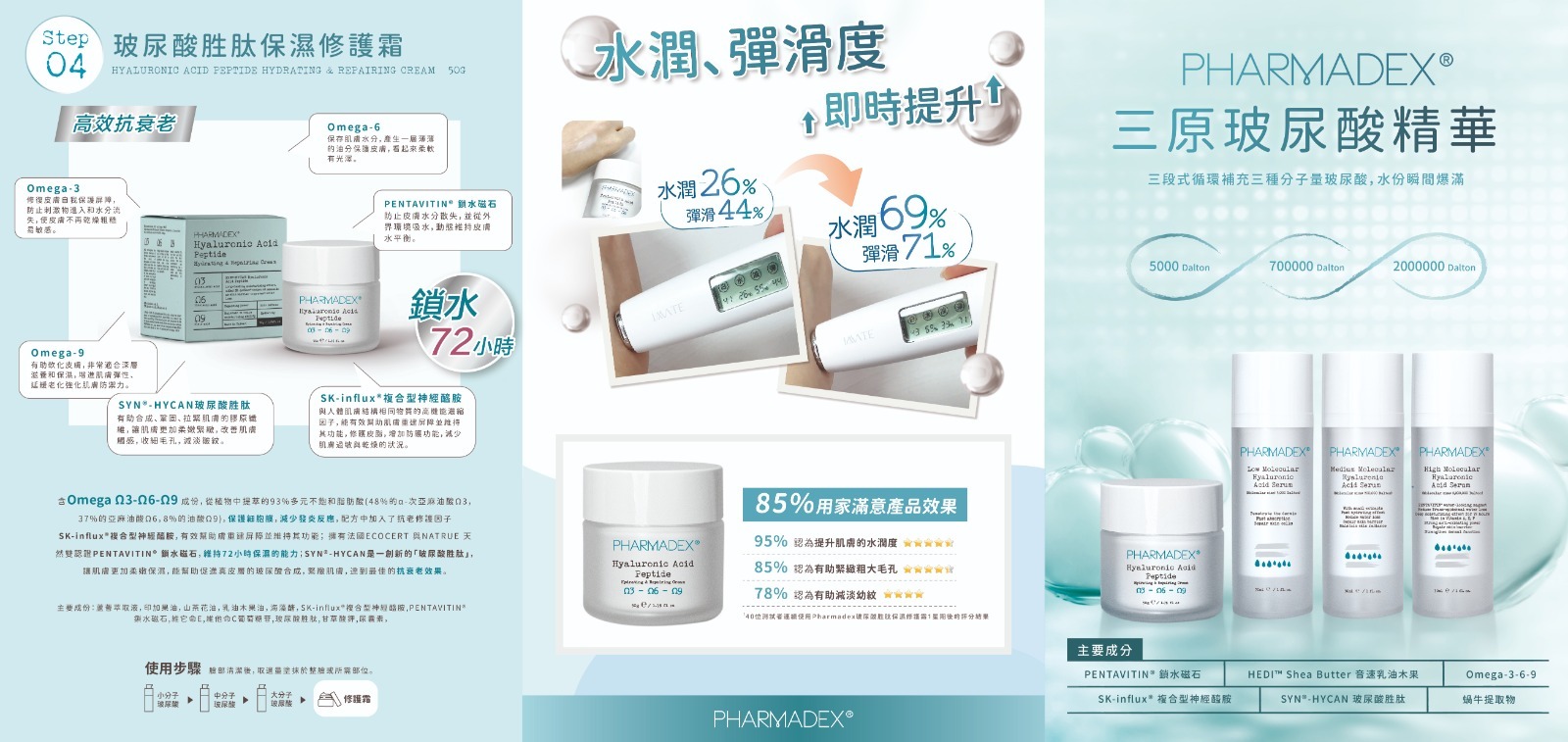 Pharmdex 三分子玻尿酸精華液+玻尿酸胜肽保濕修護霜