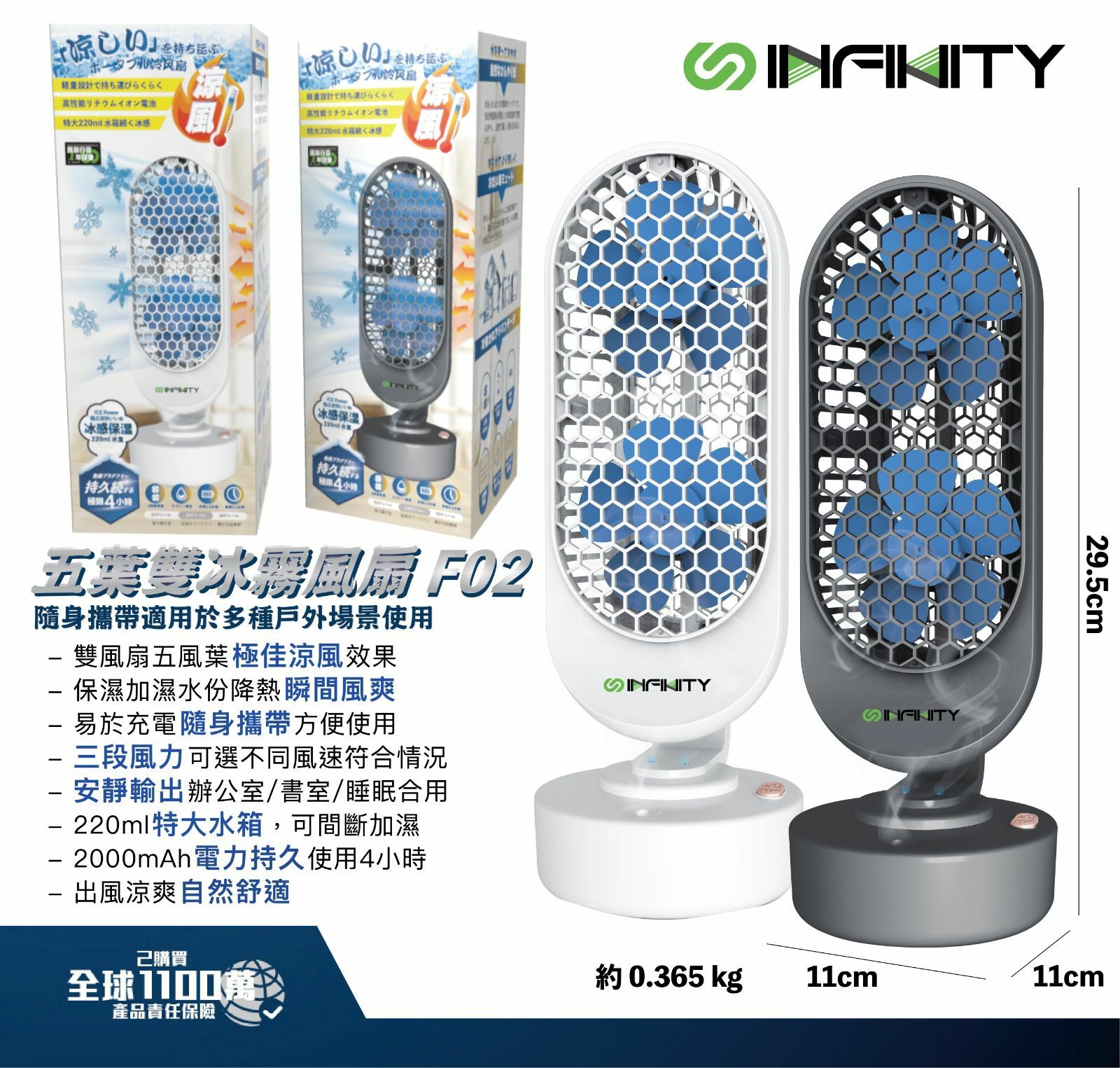 INFINITY五葉雙冰霧無線風扇