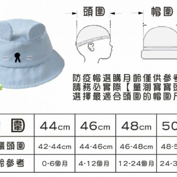 Baby Shark 兒童防護面罩/ 一套兩款