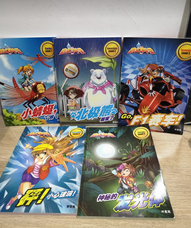 合力出版社 奇幻科学系列 Level 2 (5本）