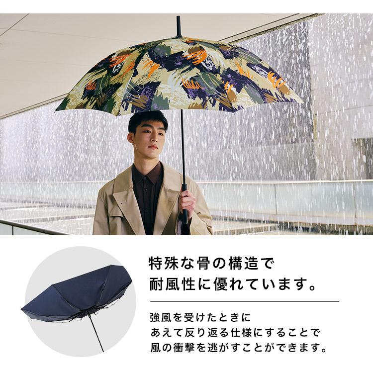 日本 Wpc. Unisex Wind Resistance 耐風防反長雨傘