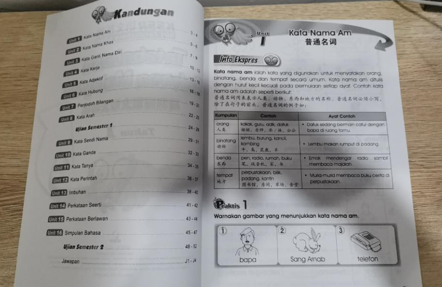 KSSR语法系列 ： 国文语文基础