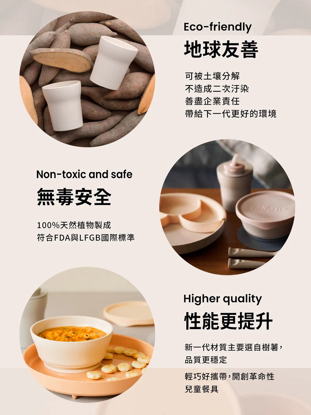 可被土壤分解不造成二次污染 可被土壤分解不造成二次污染;100%天然植物製成符合FDA與LFGB國際標準;新一代材質主要選自樹薯品質更穩定
