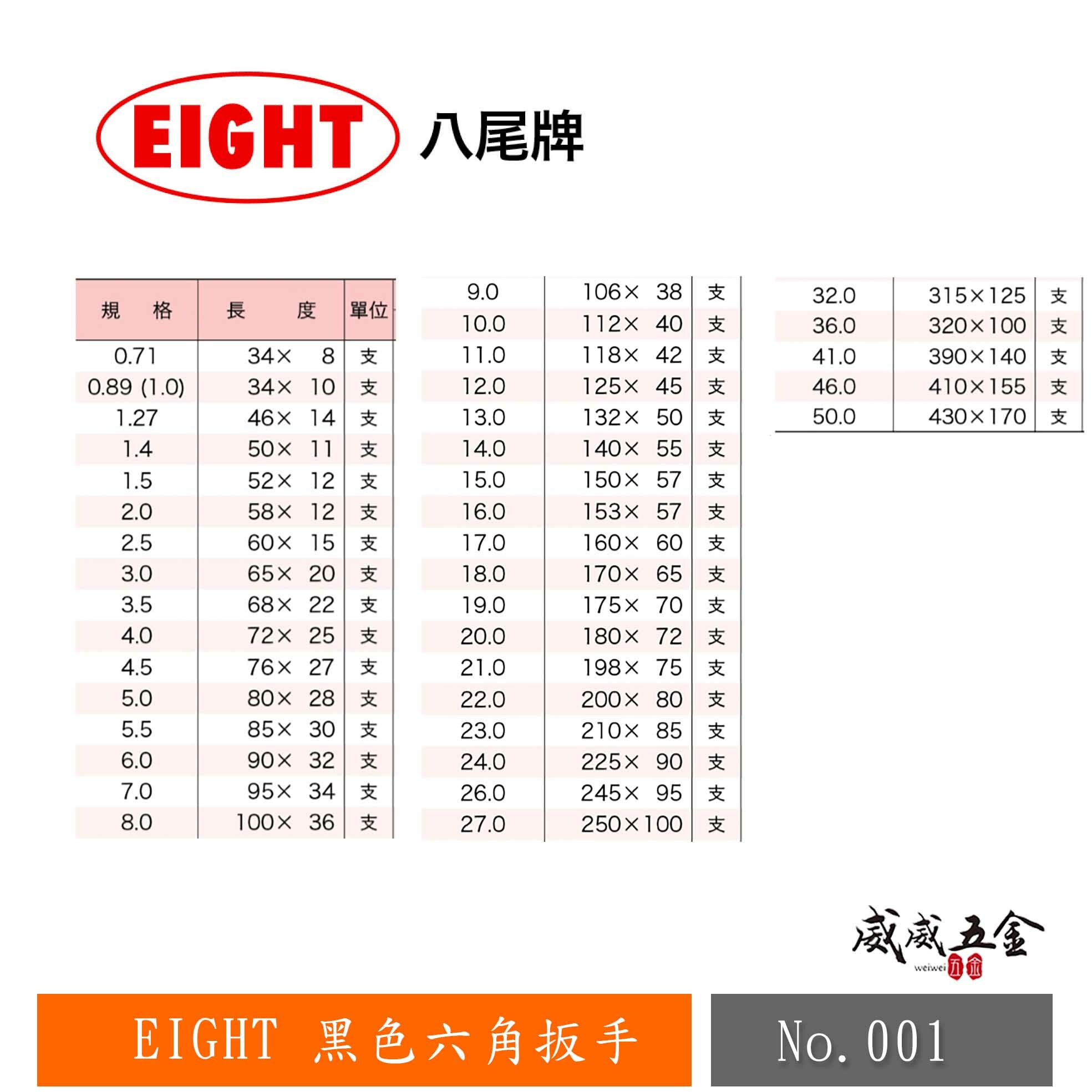 零售｜日本製 EIGHT 八尾｜0.71-11mm 黑色-短版六角板手 扳手 內L型扳手 六角棒｜NO.001