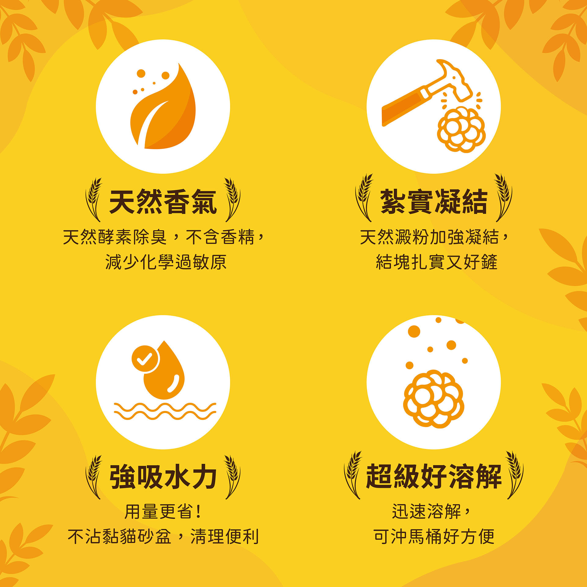 凱沃、貓砂、豆腐砂、礦砂、偉禮特、博識貓