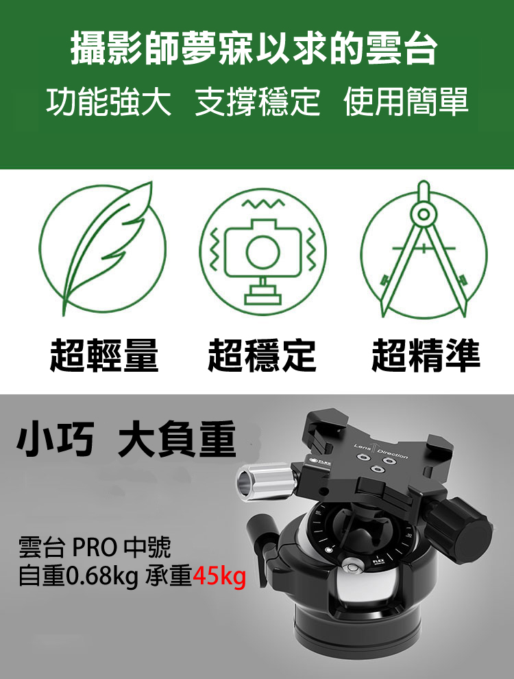 FlexShooter Pro 雙球體雲台