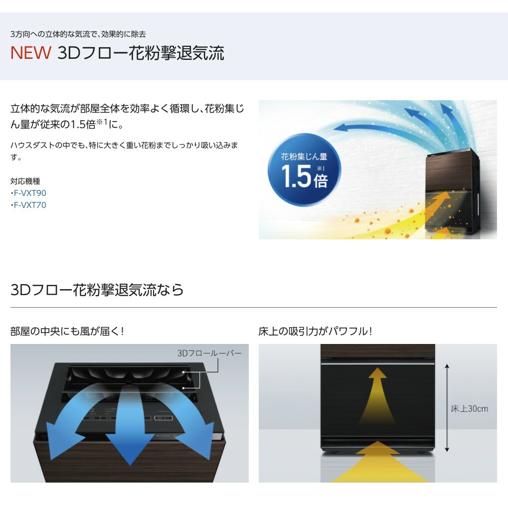 日本直送附中說Panasonic F-VXV70/VC70XV 16坪NanoeX除菌加濕空氣清淨機 日本直送附中說Panasonic F-VXV70/VC70XV 16坪NanoeX除菌加濕空氣清淨機