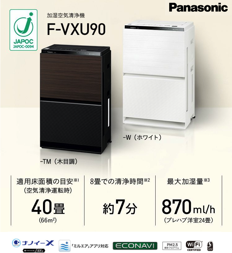 日本直送附中說Panasonic F-VXU90新款20坪除菌加濕空氣清淨機F-VXT90