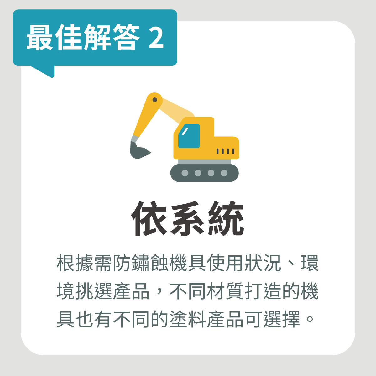 依系統挑選防鏽蝕產品