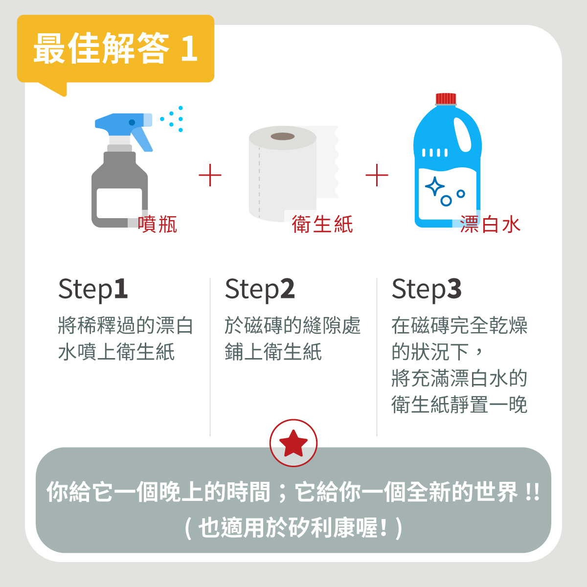 清除浴室磁磚縫發霉