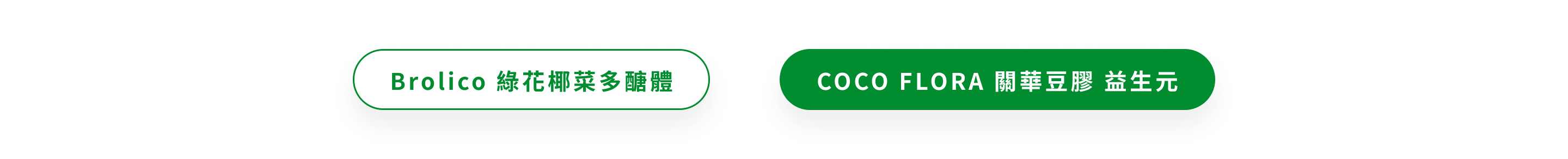 媒體報導_綠花椰菜多醣體各資料_醫師好辣節目介紹