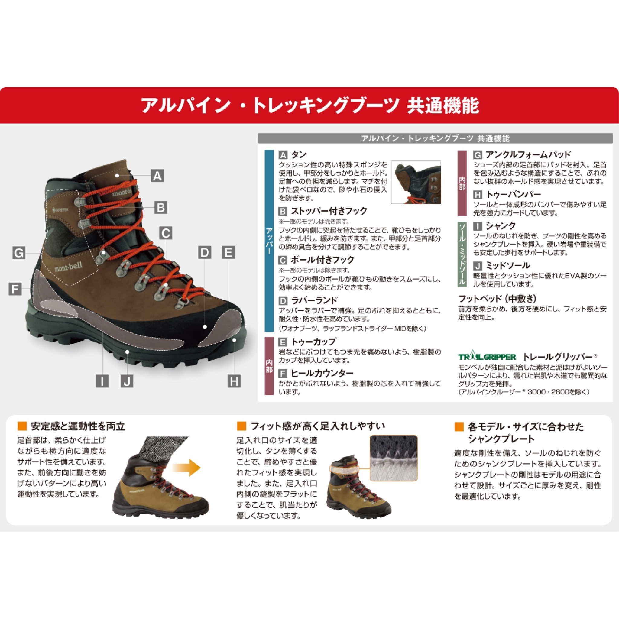 💥日本直送】mont-bell Gore-Tex 防水經久耐用透氣性男性用登山鞋棕