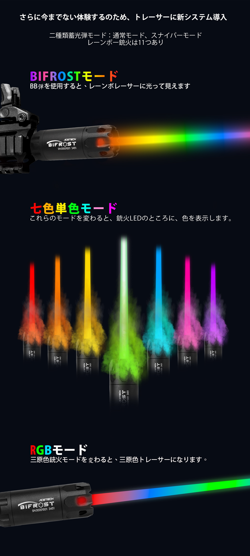 ACETECH Bifrost M 銃火トレーサー マジョール グレーン蓄光弾 Bifrost M Tracer Unit Module