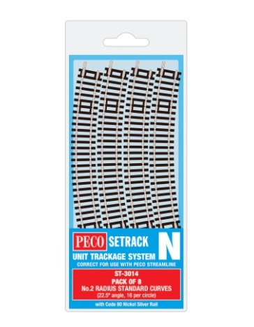 Peco ST-3014 N規 Standard Curve R2 22.5度 263.5mm 彎軌.8入
