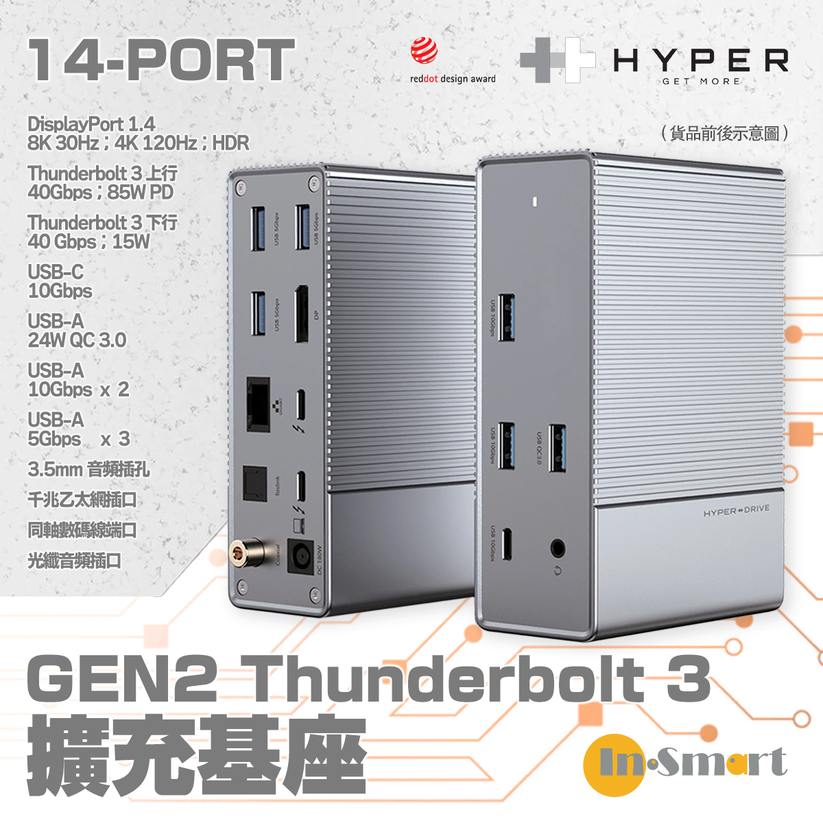 HyperDrive GEN2 Thunderbolt 3 Docking Station –