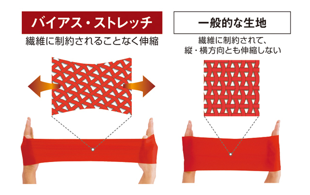 Mont-bell Seamless Down Hugger 800 #2 羽絨睡袋1121400-SUF