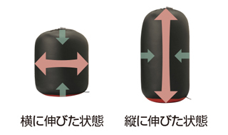 Mont-bell Seamless Down Hugger 800 #2 羽絨睡袋1121400-SUF