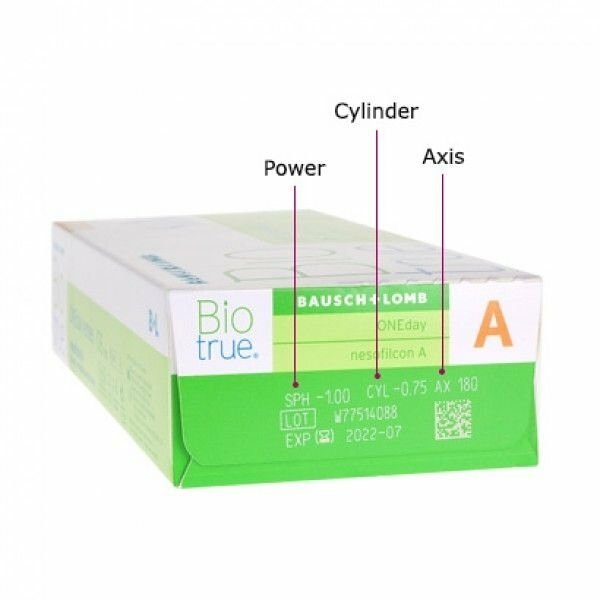 Biotrue ONEday for Astigmatism 30 Pack
