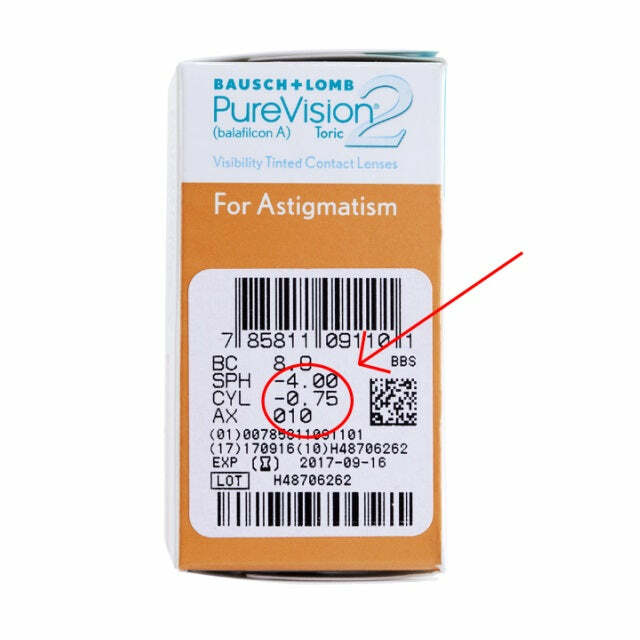 PureVision2 for Astigmatism Monthly 6 Pack