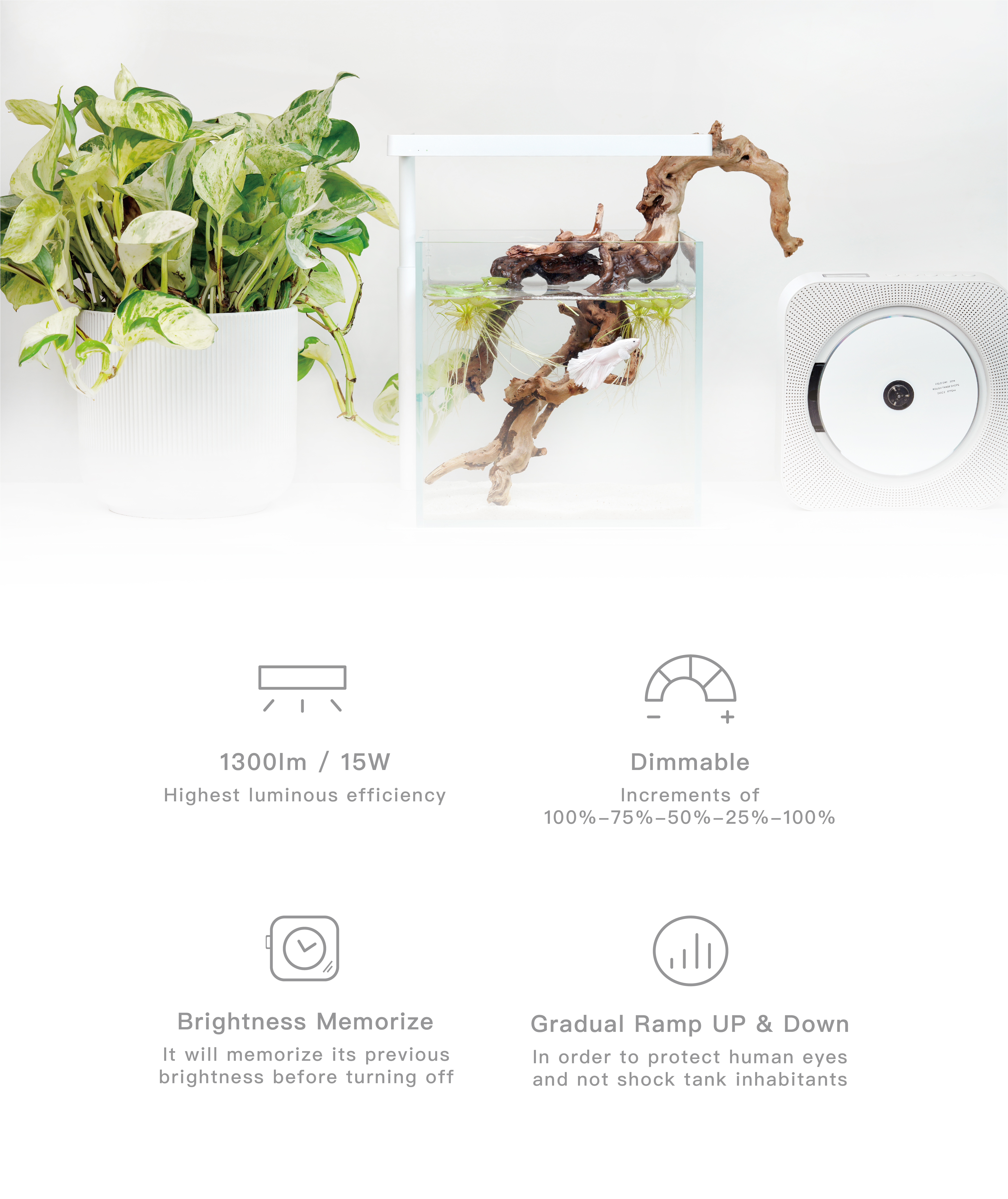 iCON PLANETFORM NANO（美品） Flat Nano+ | The smart desktop plant lighting with app