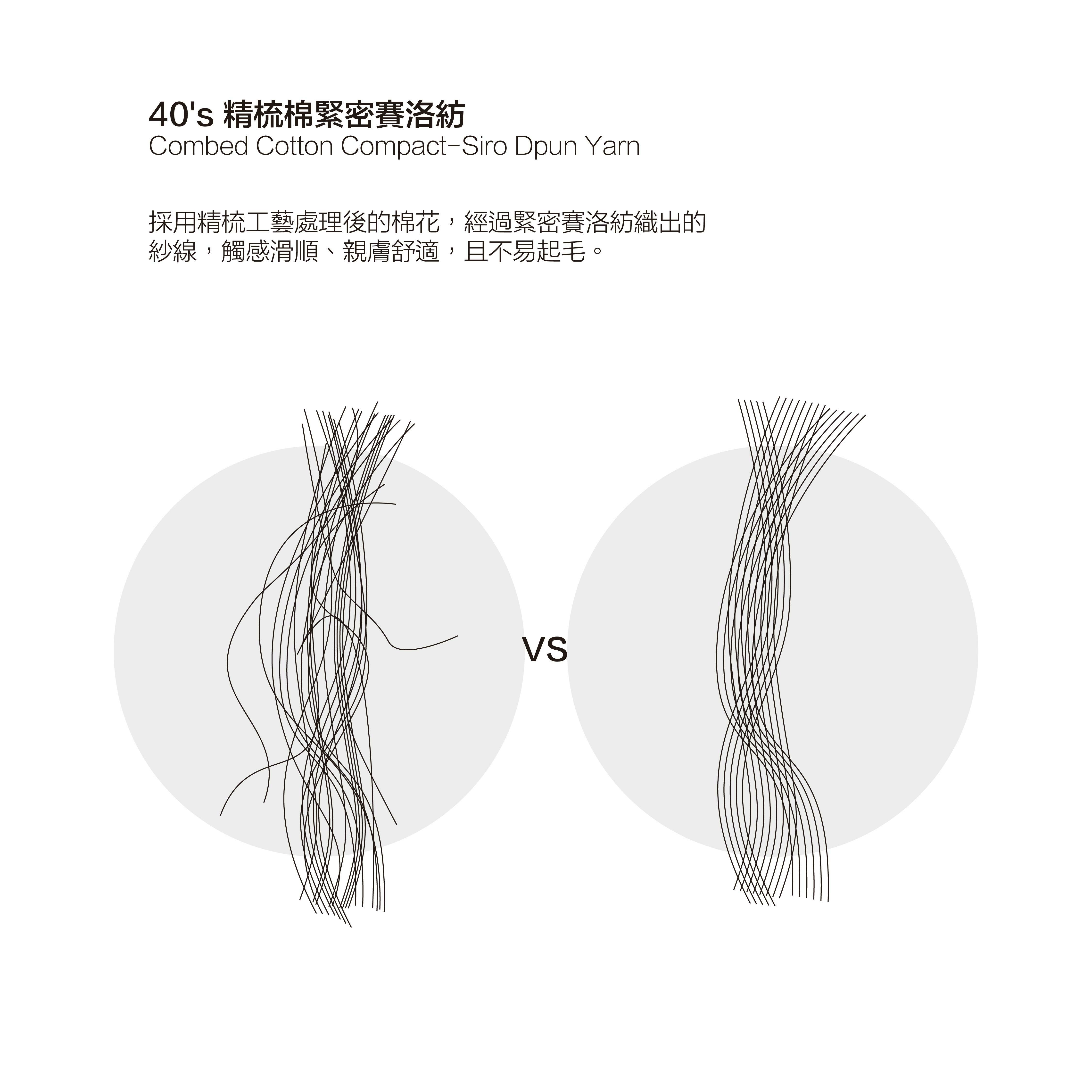 獨家訂製款 機能除臭刺繡Logo長襪精梳棉材質