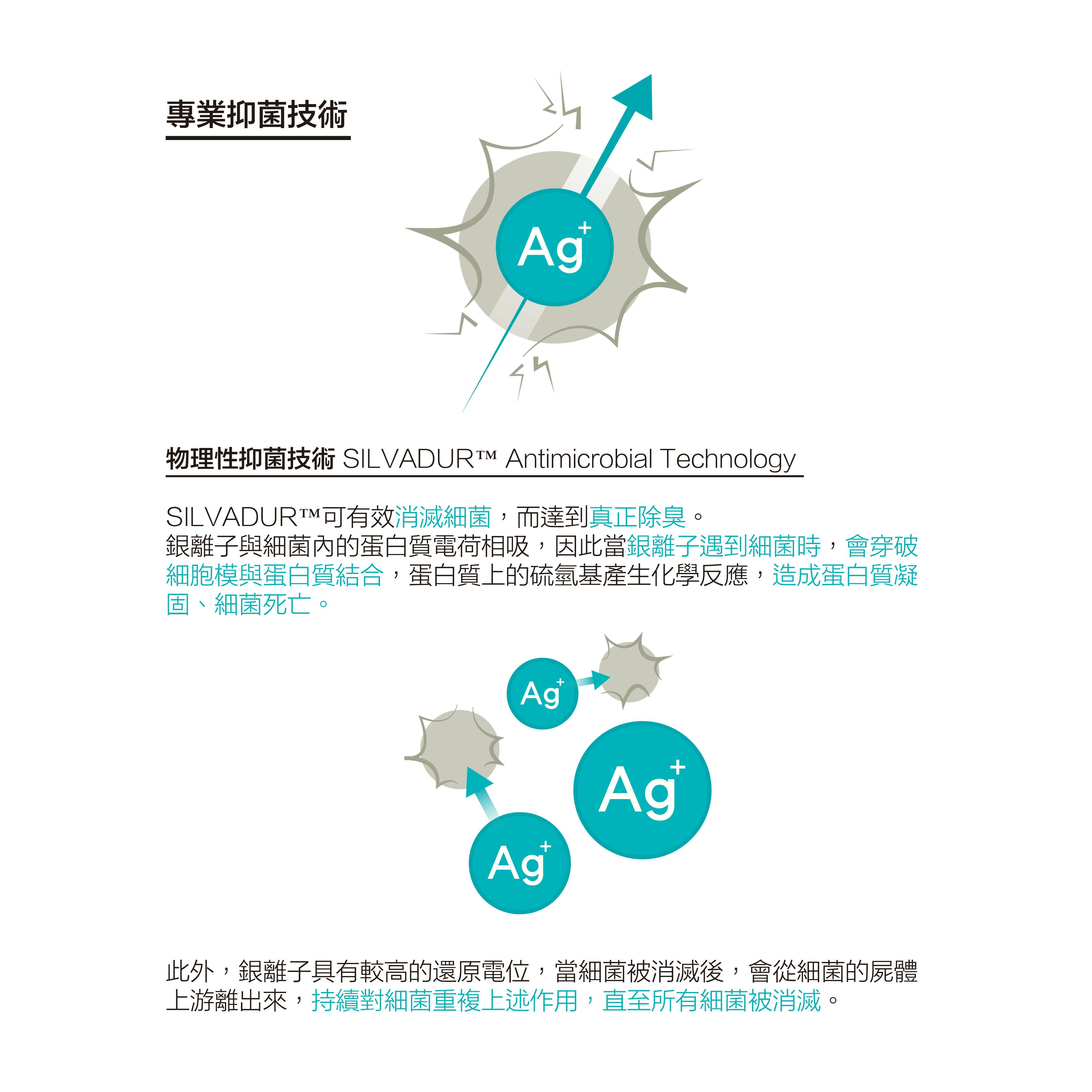 獨家訂製款 機能除臭刺繡Logo長襪專業抑菌技術