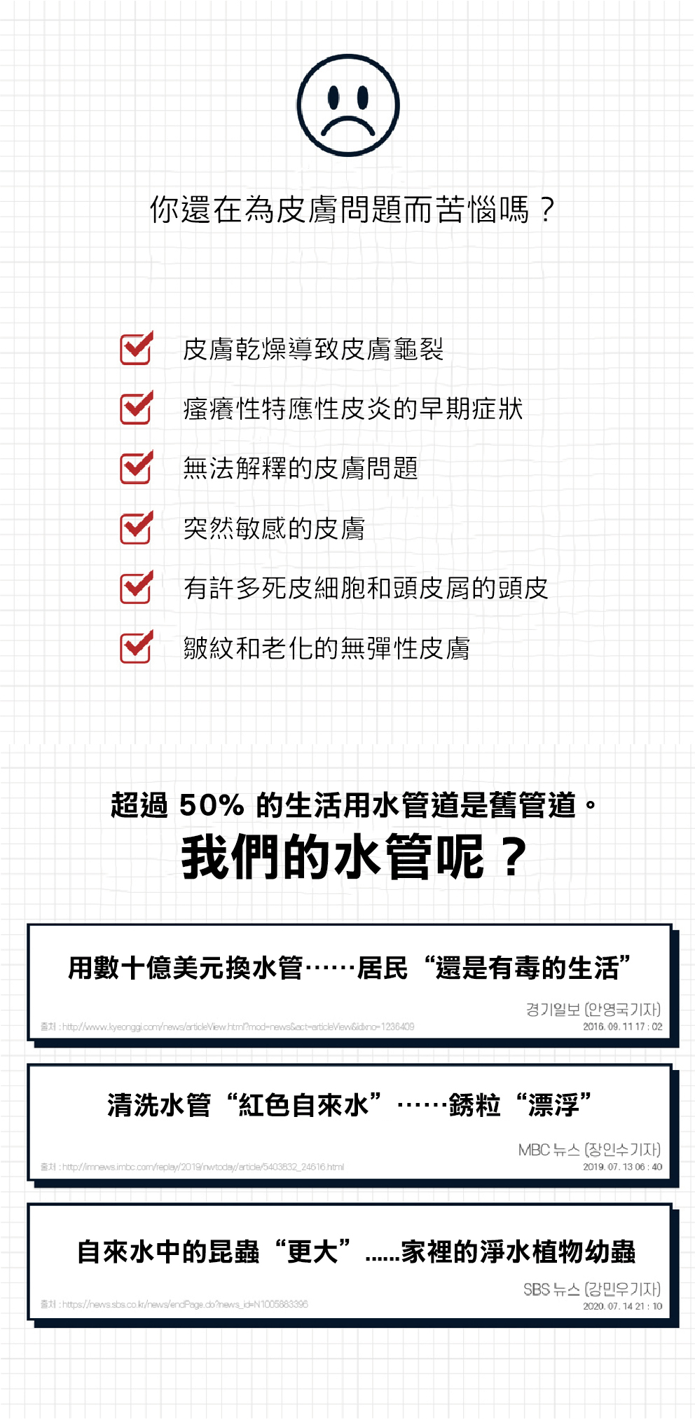 水喉-淋浴花灑-花灑頭-花灑-濕疹