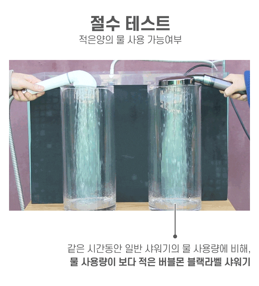 水喉-淋浴花灑-花灑頭-花灑-濕疹