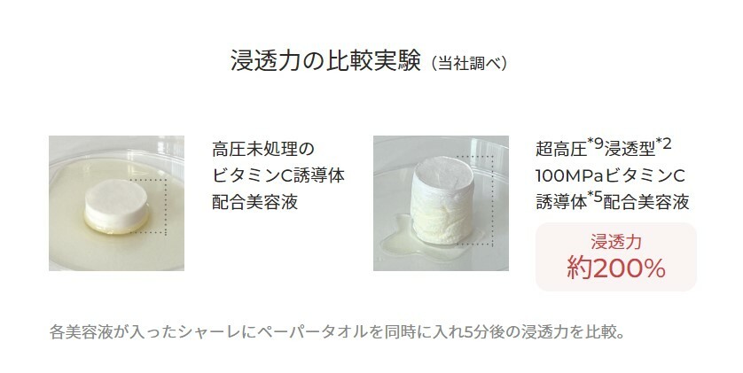 unlabel Vitamin C Essence 浸透型維他命C誘導體配合精華