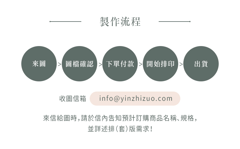 客製化無線充電盤 無線充電器 無線充 無線充電板 畢業禮物 情人節禮物 生日禮物 婚禮小物 企業贈品 活動禮品