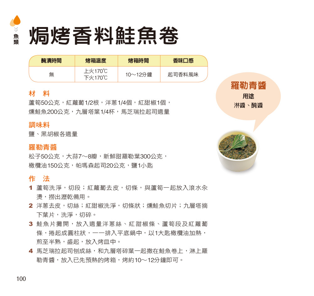 //福利品// 料理王:烤箱料理王