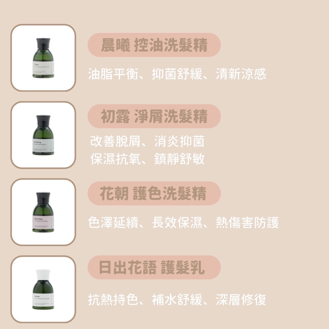 📦預購 🇯🇵日系品牌FIOLE-一日之計旅行洗護系列50ML 新款上架✨