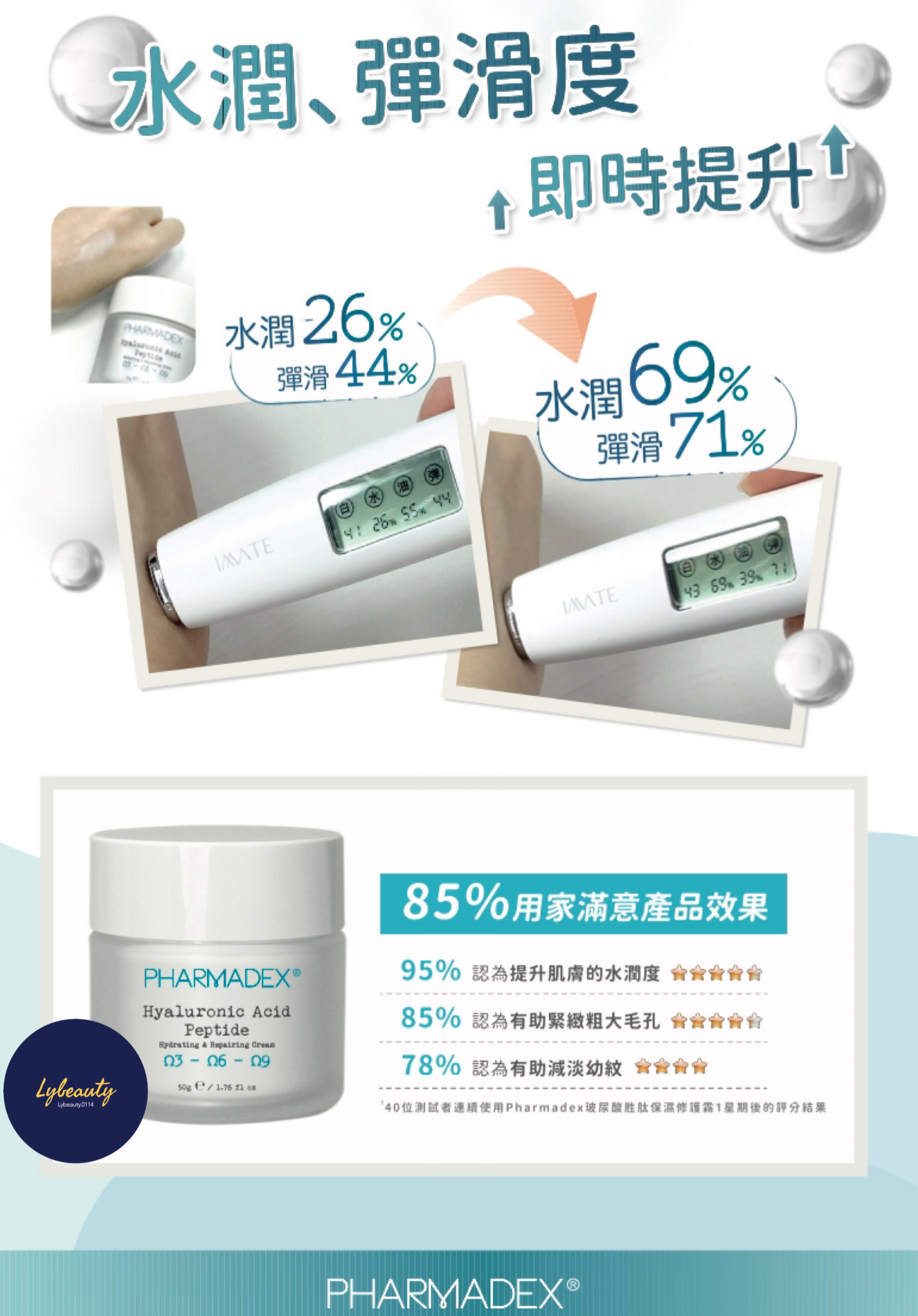 Pharmadex 「三原玻尿酸精華套裝」✚「玻尿酸胜肽修護霜」